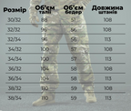 Тактичні штани койот Reinforced Ріп-стоп