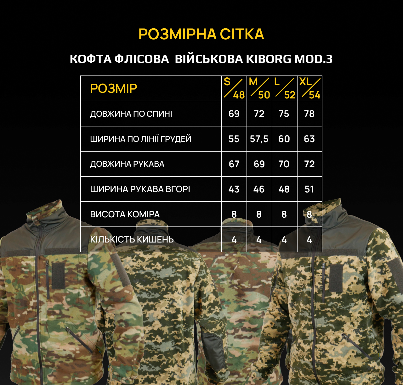 Військова кофта флісова мультикам mod. 3
