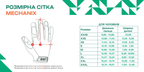 Рукавиці чорні Mechanix ColdWork Base Layer