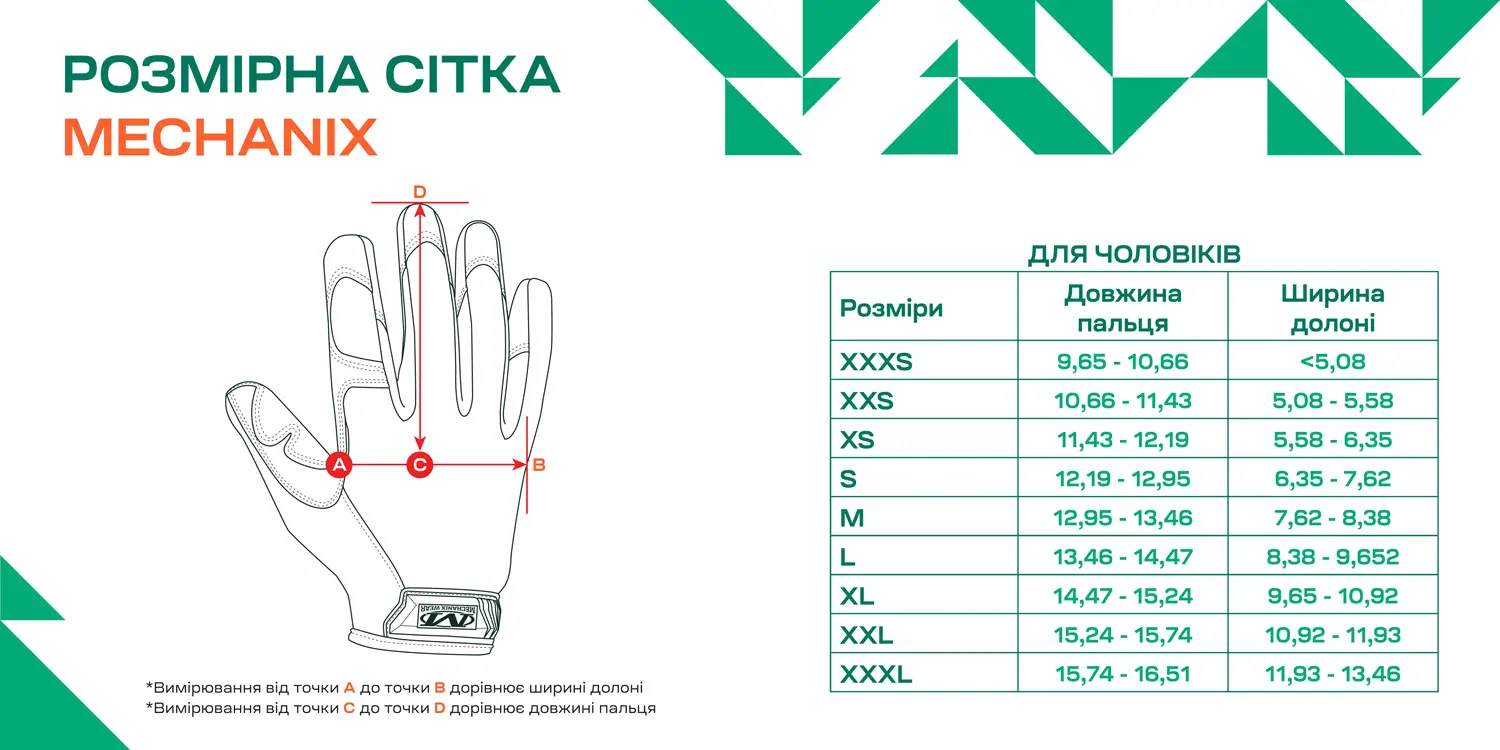 Рукавиці Mechanix SUB20 Realtree