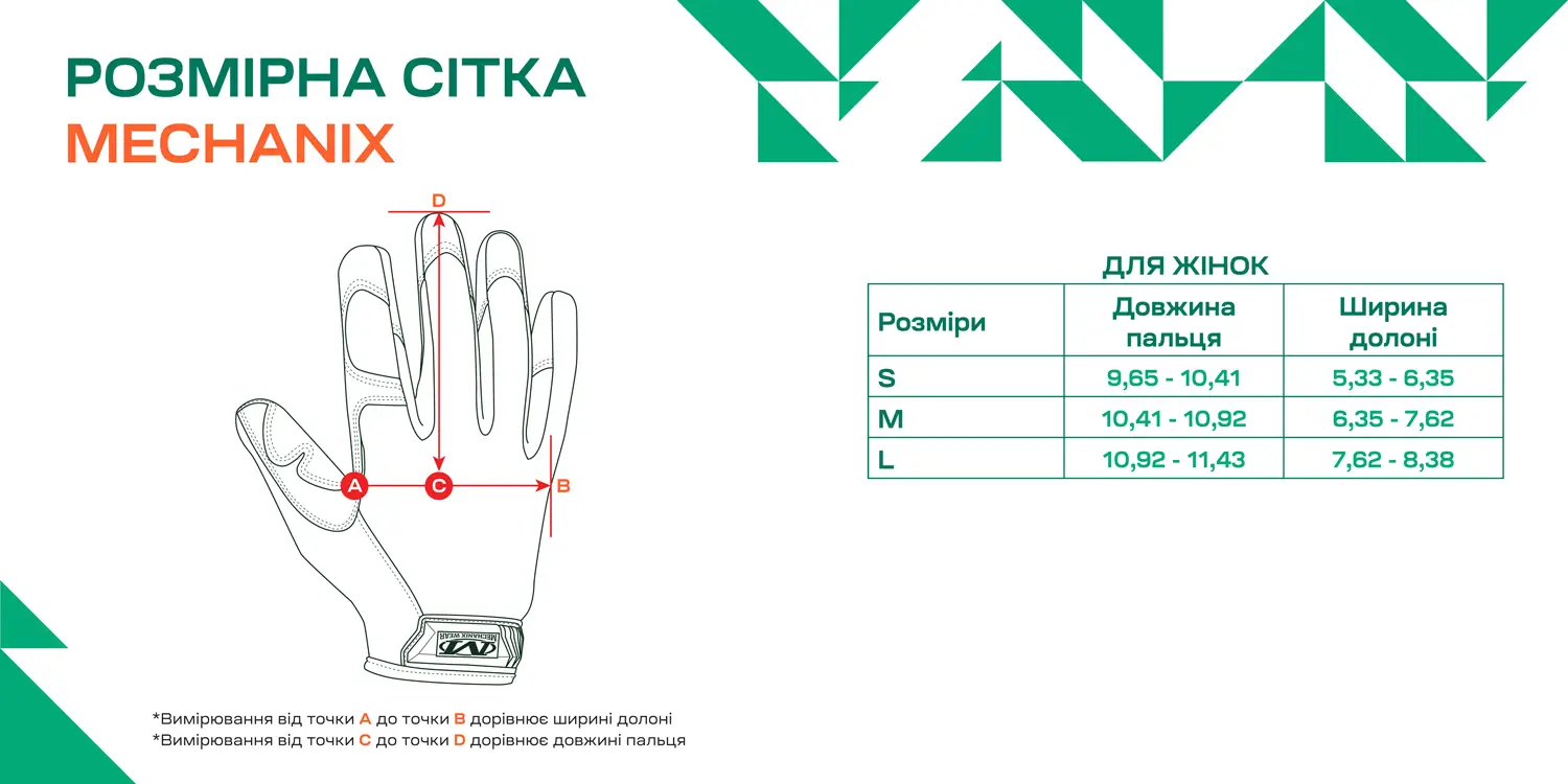 Рукавиці олива Mechanix